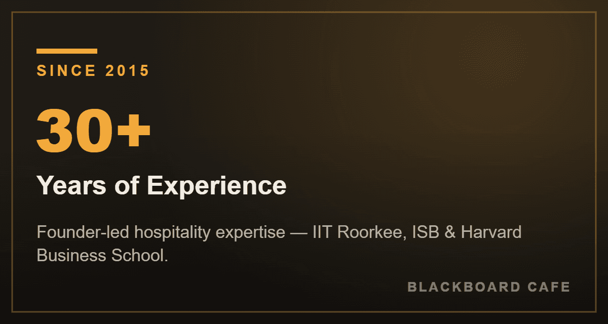 30+ Years of Experience